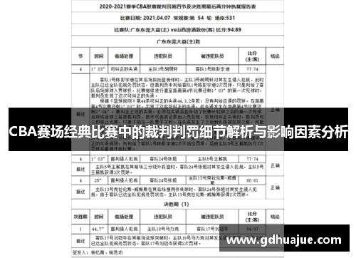 CBA赛场经典比赛中的裁判判罚细节解析与影响因素分析
